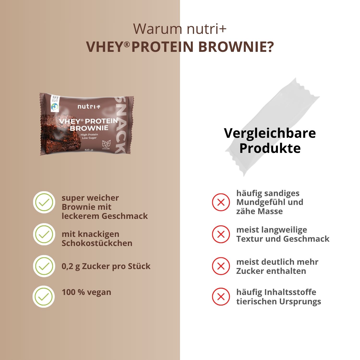VHEY® Protein Brownie 