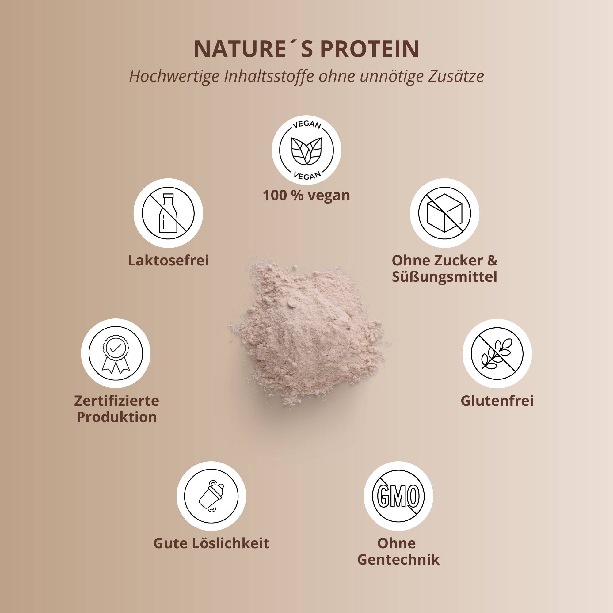 Vegan Natures Proteinpulver Chocolate mit laktosefreien, glutenfreien und 100% veganen Inhaltsstoffen.