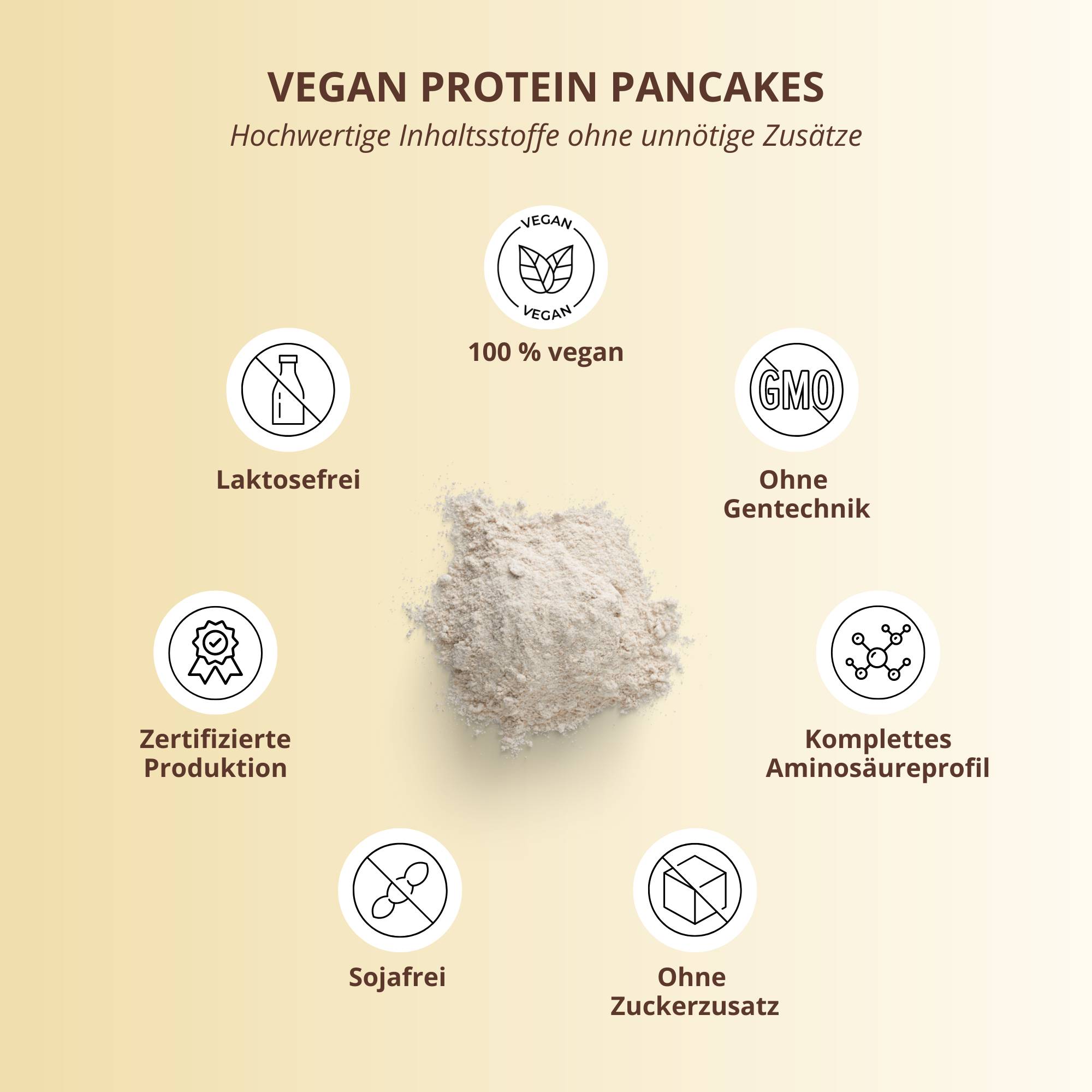 Vegan Protein-Pancakes