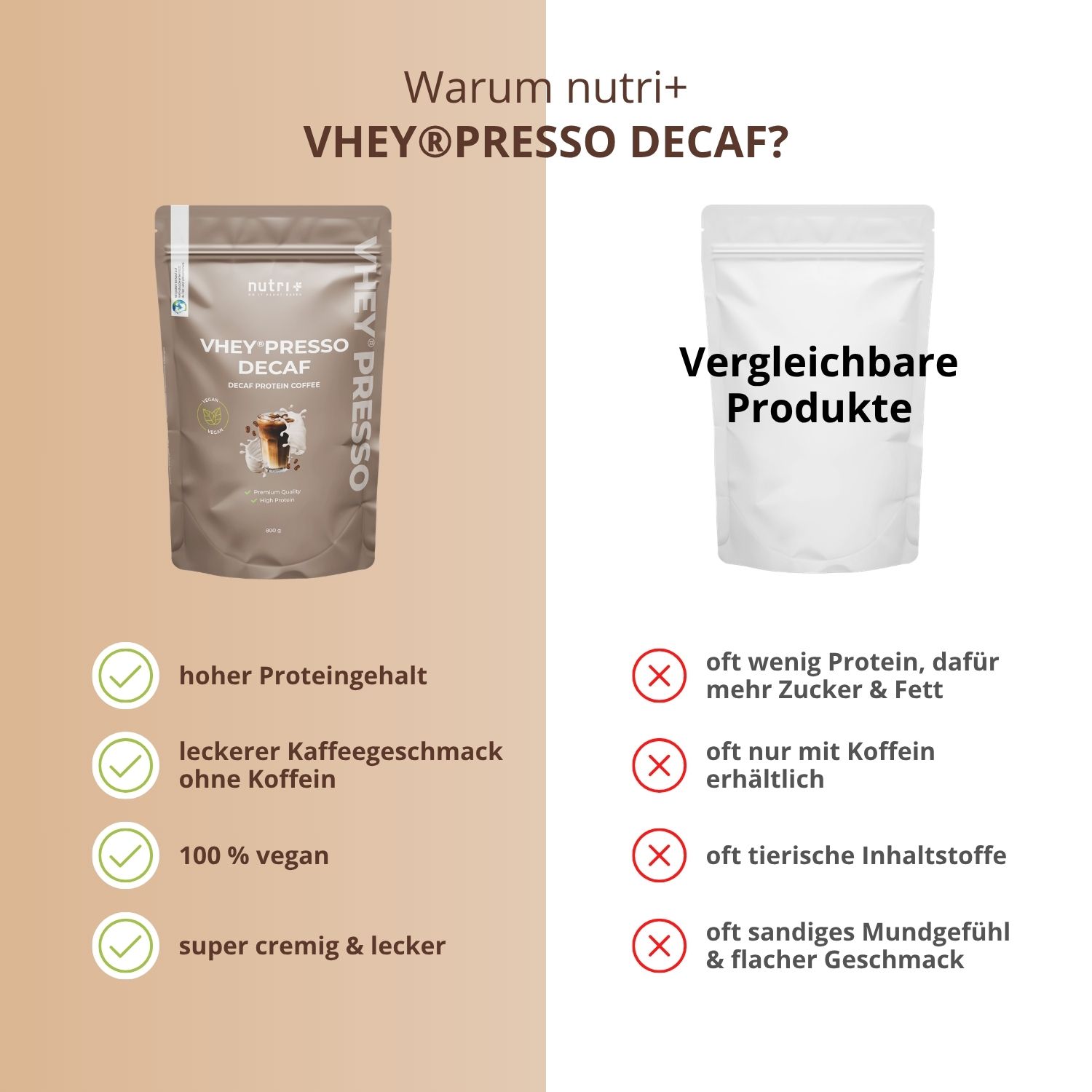 Proteinkaffee Vegpresso Vanille