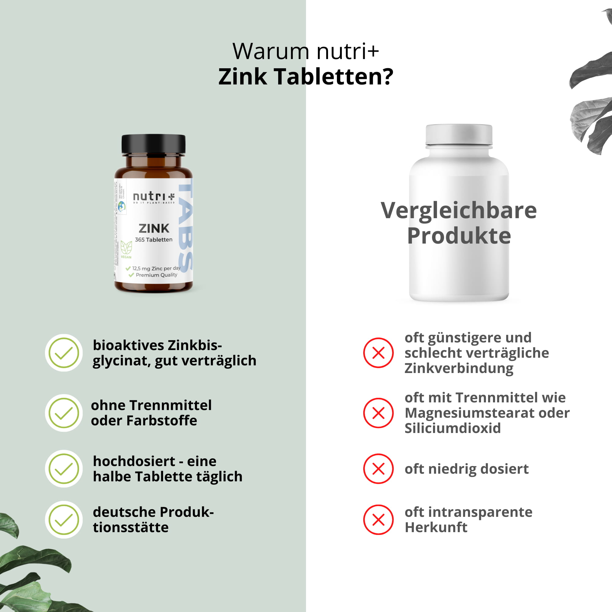 Zink Tabletten von nutri+: Hochdosiert, bioaktives Zink, gut verträglich, ohne Farbstoffe, 180 Tabletten.
