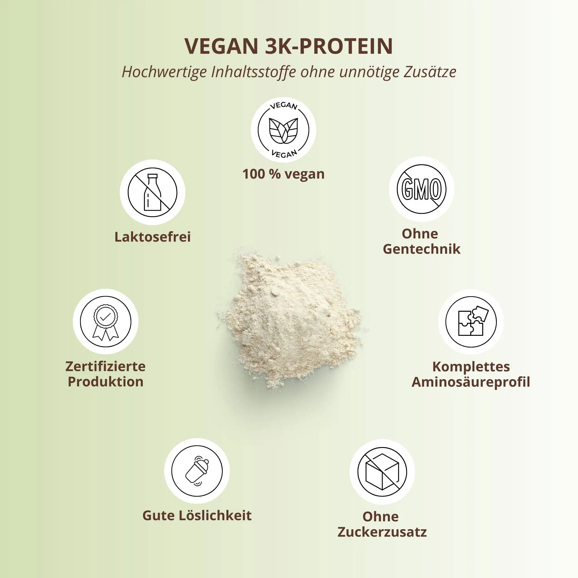 Vegan 3K Proteinpulver Probe in Weiße Schokolade Pistazie, präsentiert mit Details zu Inhaltsstoffen und Vorteilen.