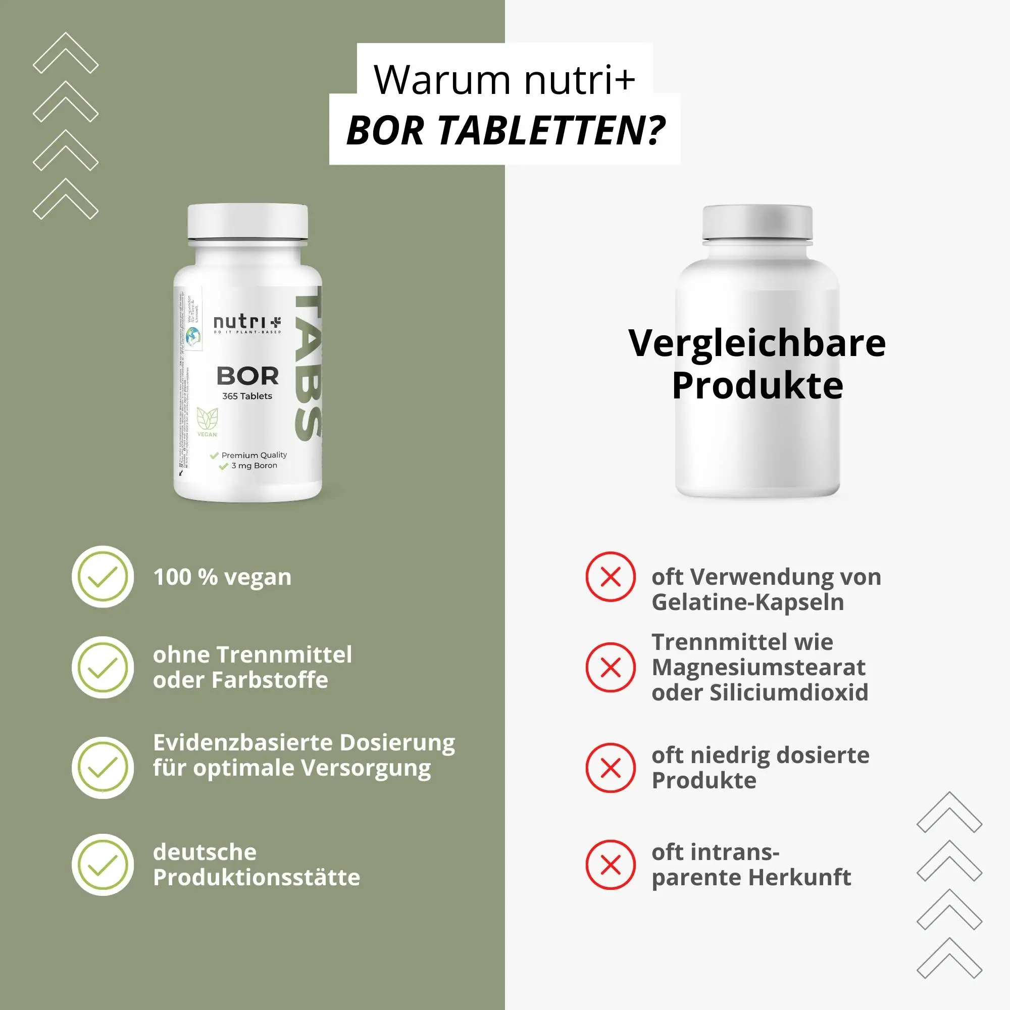 Produktübersicht der Bor Tabletten von nutri+ mit veganer Rezeptur, Dosierung und Vergleich zu anderen Produkten.