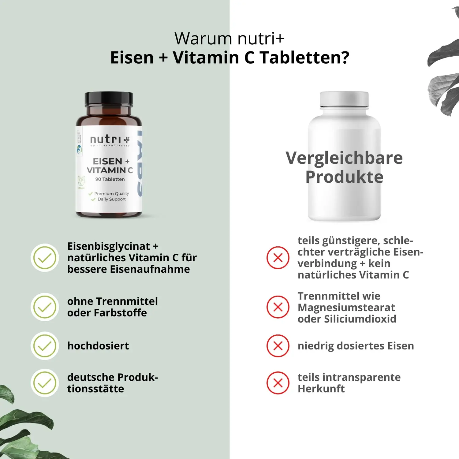 Eisen + Vitamin C Tabletten von nutri+ mit Informationen zu Inhaltsstoffen und Vorteilen auf weißem Hintergrund.