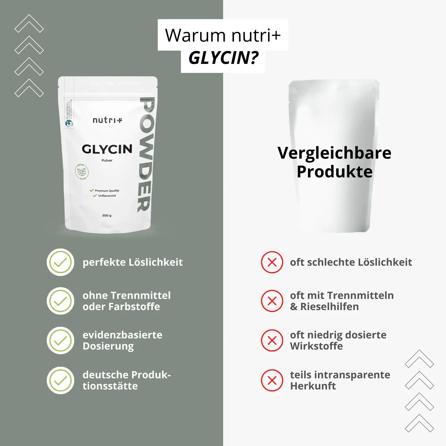 Produktinformation zu Glycin Pulver 1000 g mit Vorteilen und Vergleich zu anderen Produkten.