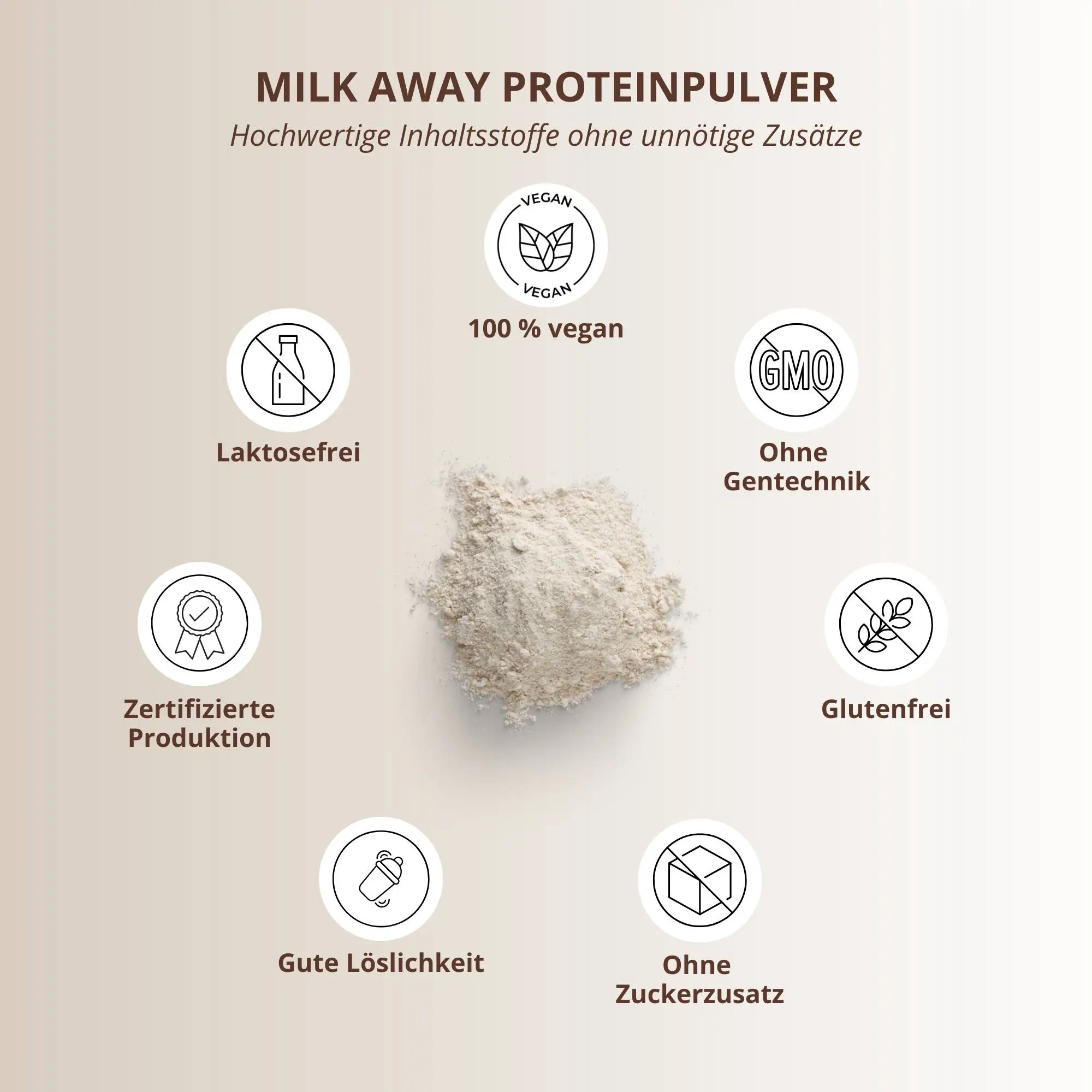 Milk Away Protein Natural: veganes Proteinpulver, laktosefrei, glutenfrei, ohne Zuckerzusatz, in natürlicher Form.