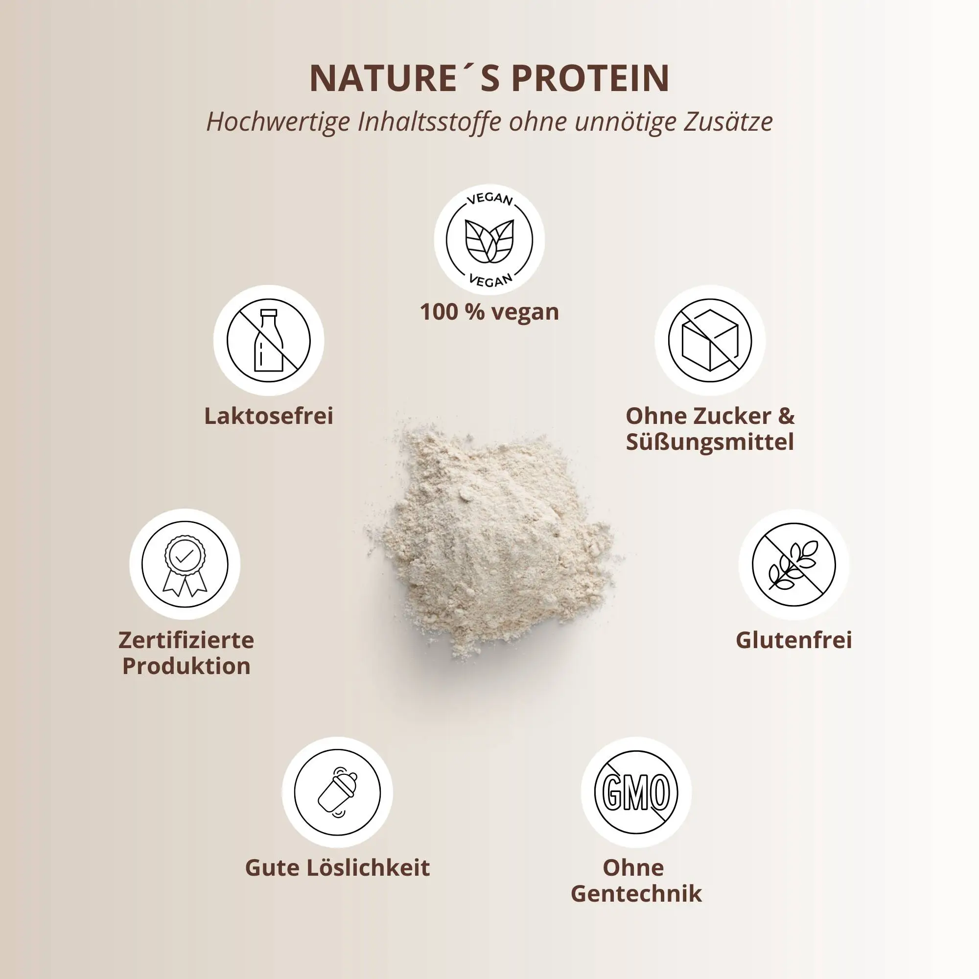 Vegan Natures Proteinpulver Natural: hochwertige, vegane Proteinquelle mit verschiedenen Auszeichnungen und ohne Zusätze.
