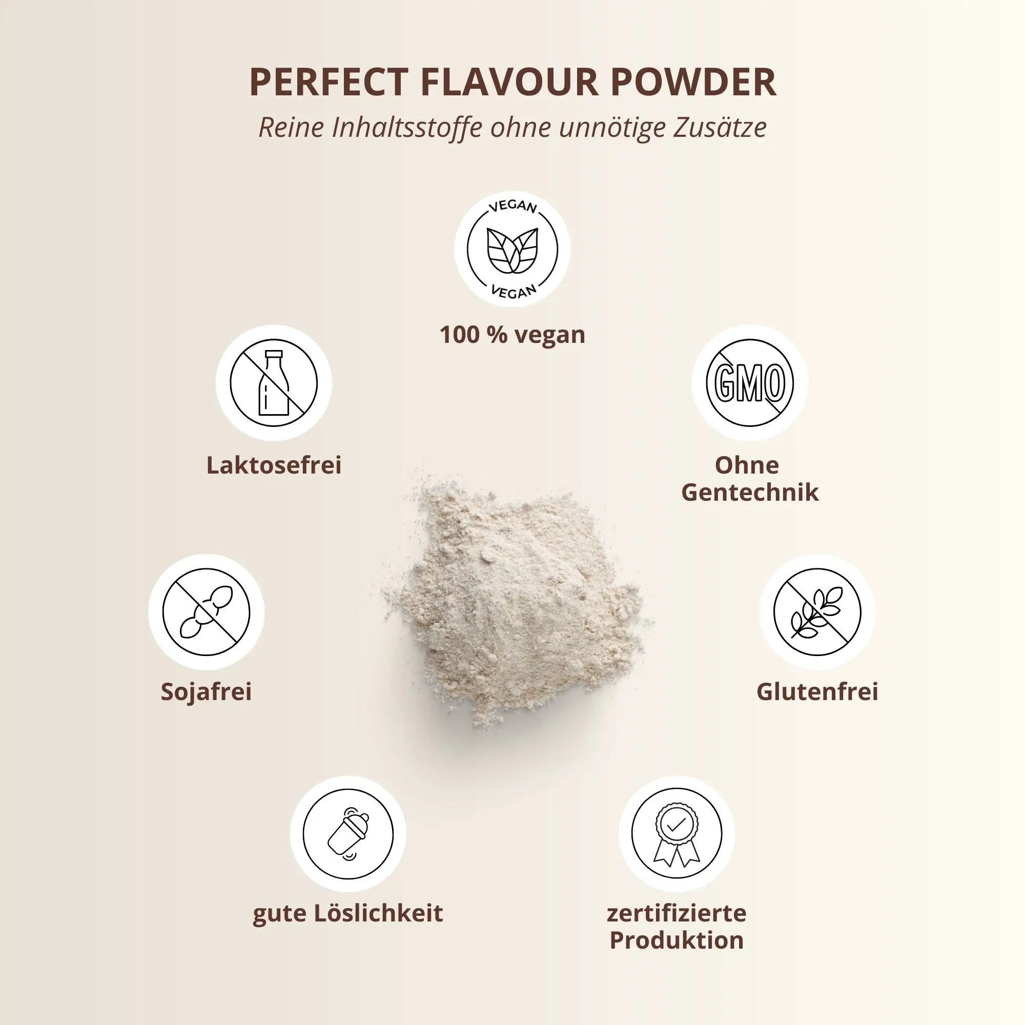 Perfect-Flavour-Geschmackspulver-Lemon-Cheesecake-vegan2