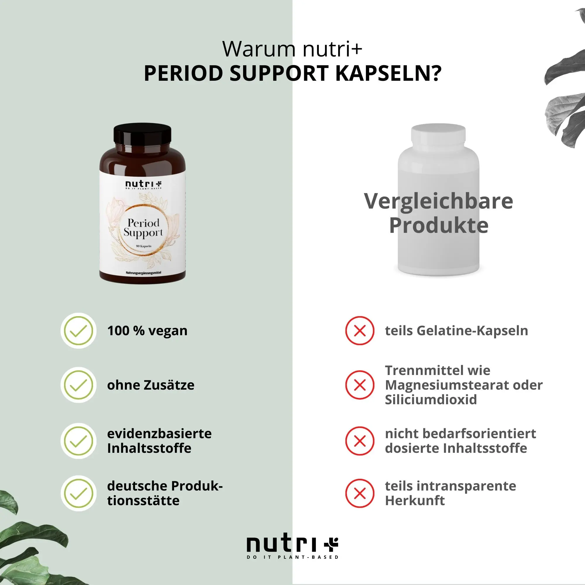 Verpackung der Period Support Kapseln von nutri+ mit veganen Inhaltsstoffen und ohne Zusätze.