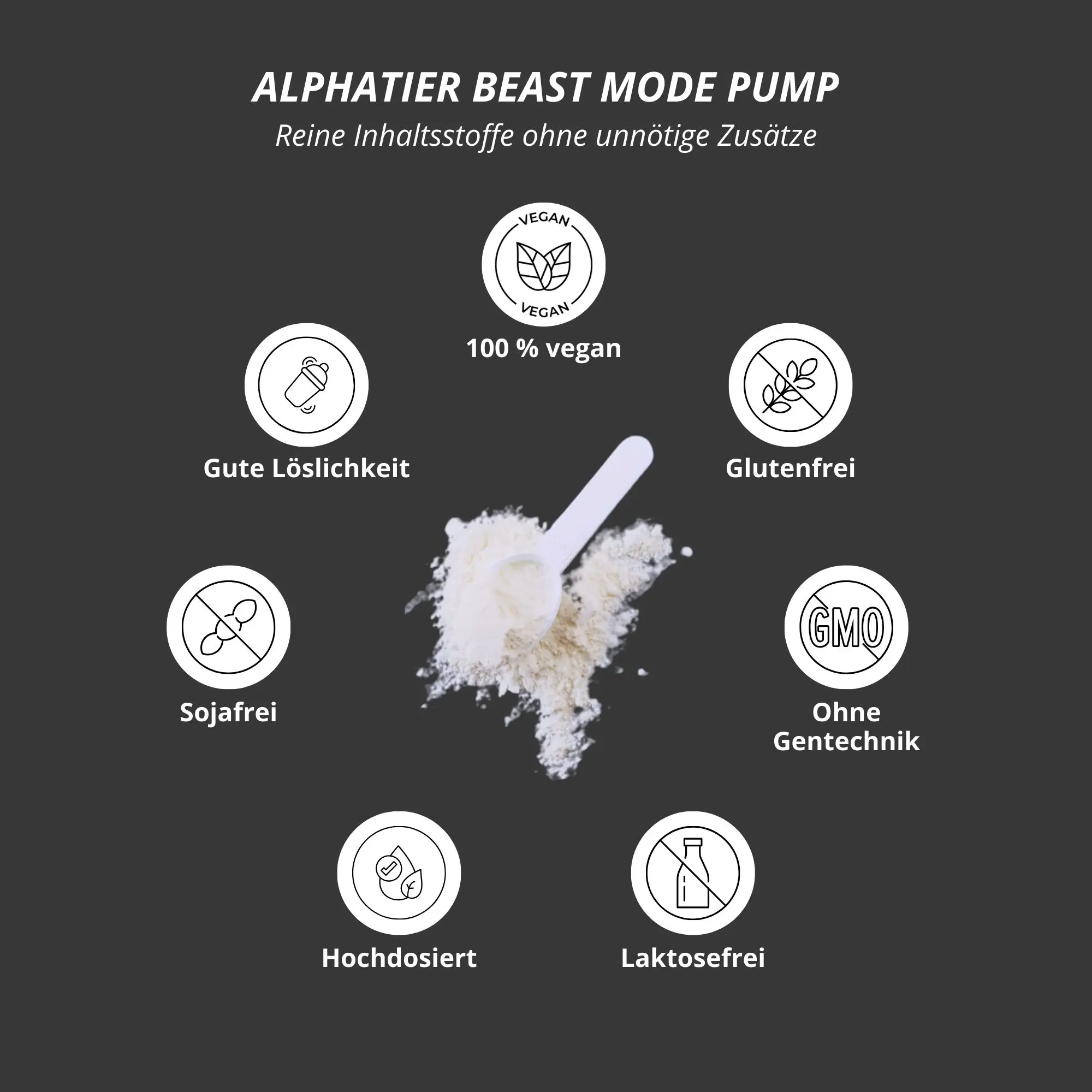 Alphatier Beast Mode Pump Booster: veganes Pulver ohne Zusatzstoffe, neben Löffel auf dunklem Hintergrund.