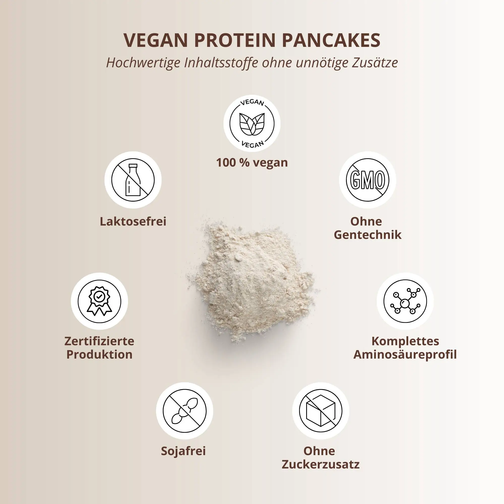 Vegan Protein-Pancakes & Waffle Mix Natural: Pulver mit Symbolen für Qualität, vegan, laktosefrei und ohne Zuckerzusatz.
