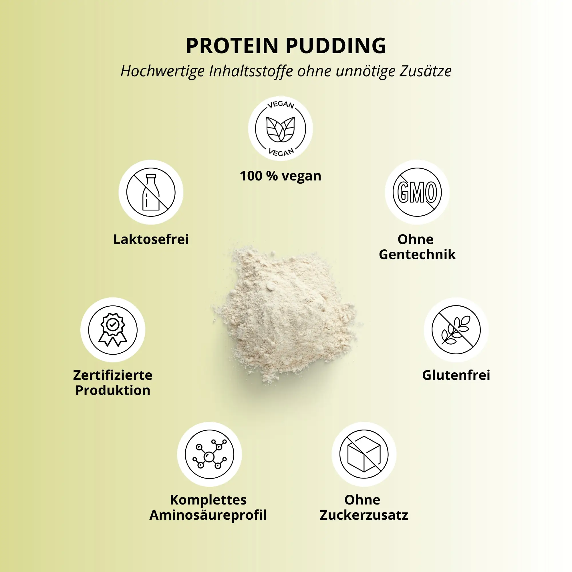 Protein-Pudding Pistazie mit veganen Symbolen und Informationen zu Inhaltsstoffen und Zertifizierungen.