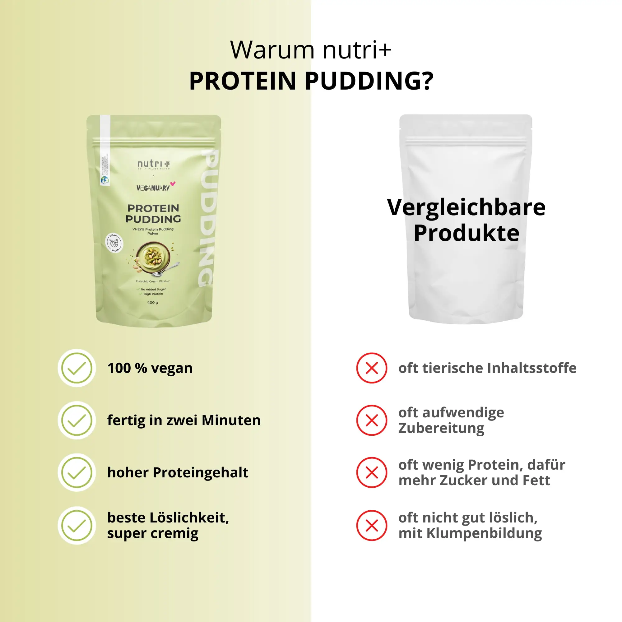 Protein-Pudding Pistazie von nutri+: vegan, schnell zubereitet, hoher Proteingehalt, cremige Konsistenz.