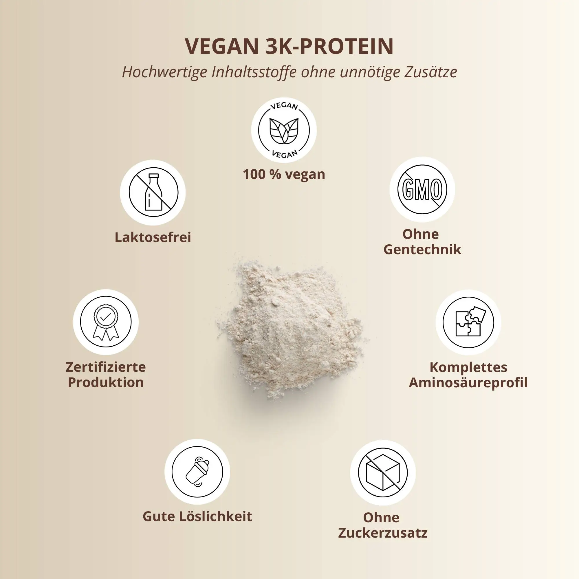Vegan 3K Proteinpulver Probe Vanilla-Cream mit wichtigen Inhaltsstoff-Informationen und Symbolen.