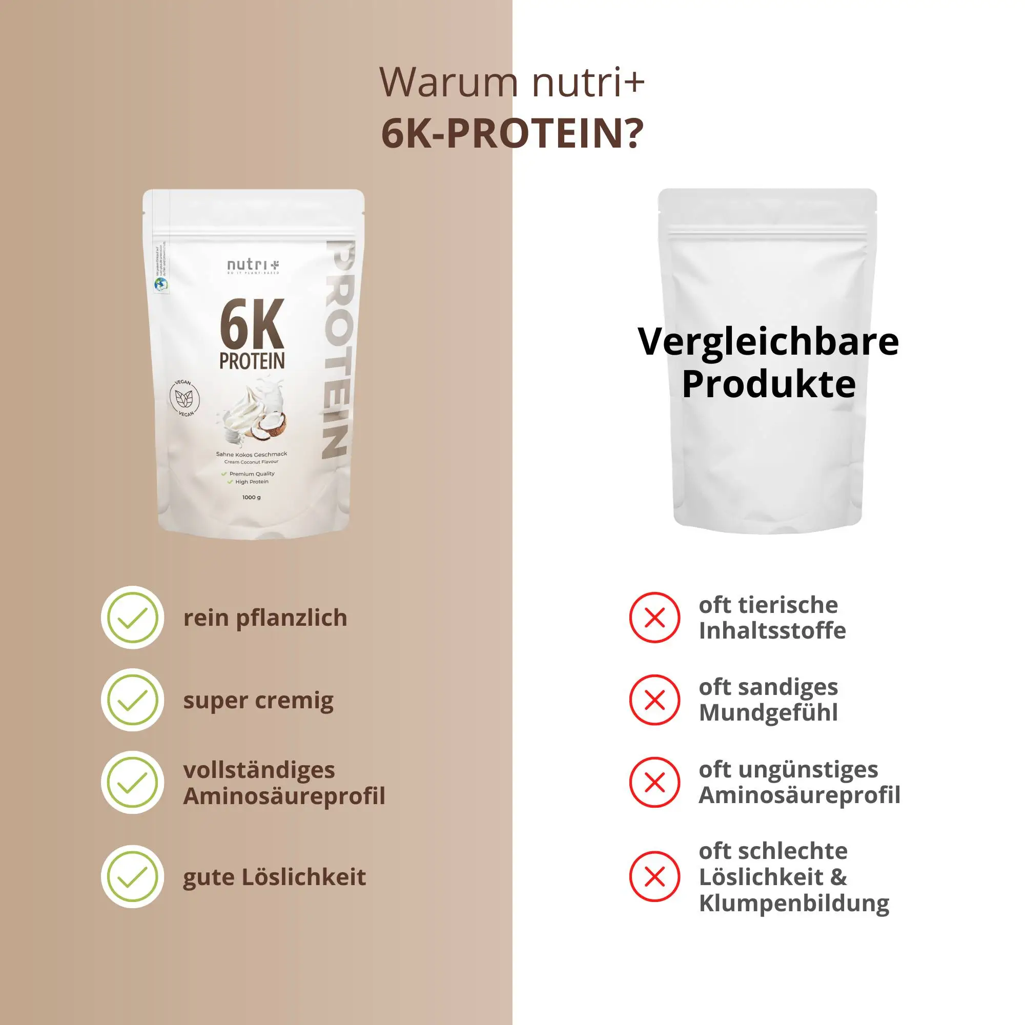 Verpackung des Produkts Vegan 6K Proteinpulver Probe Sahne-Kokos mit Vorteilen und Vergleich mit anderen Produkten.