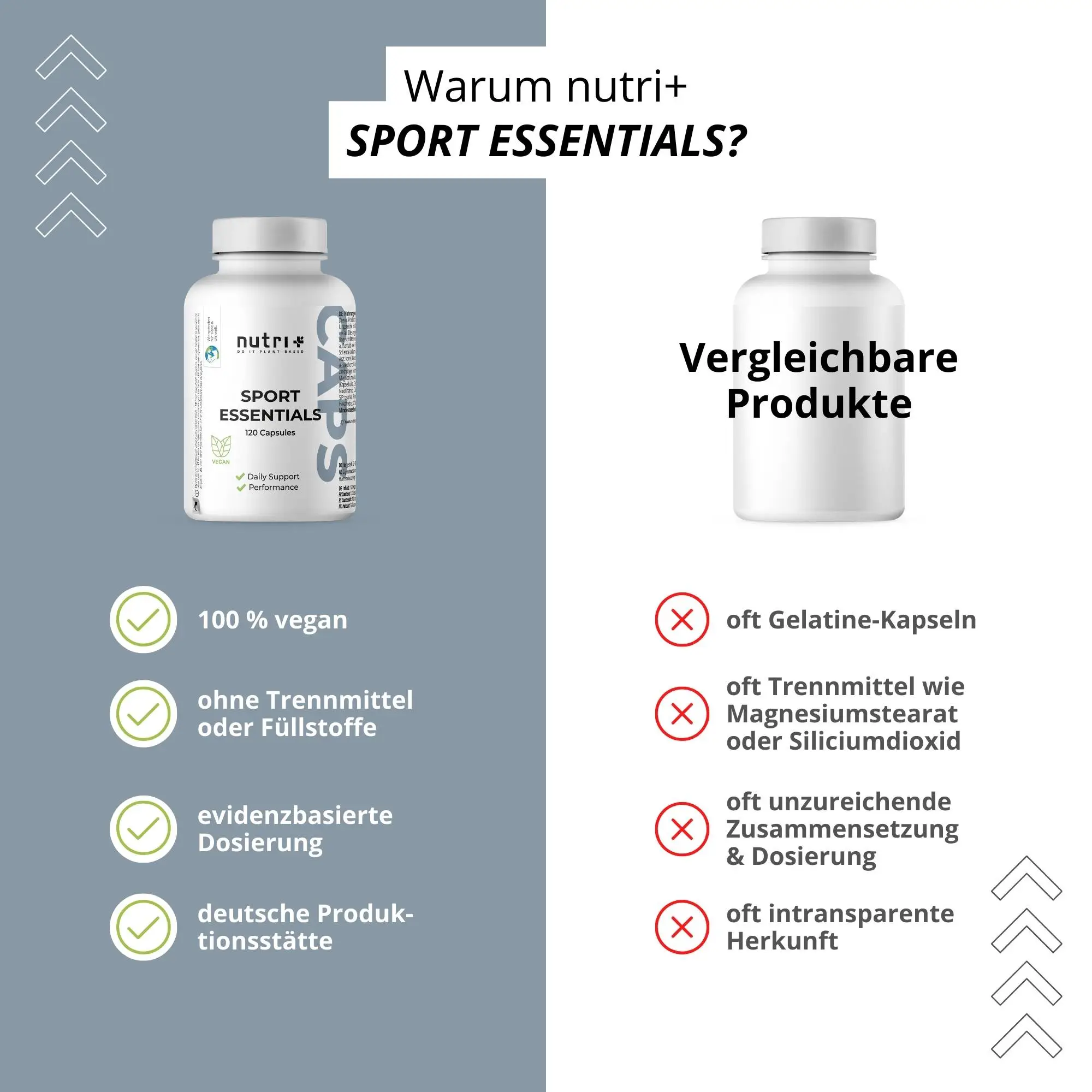 Flasche mit Sport Essentials: vegane Nährstoffe für Sportler, ohne Gelatine, evidenzbasierte Dosierung.
