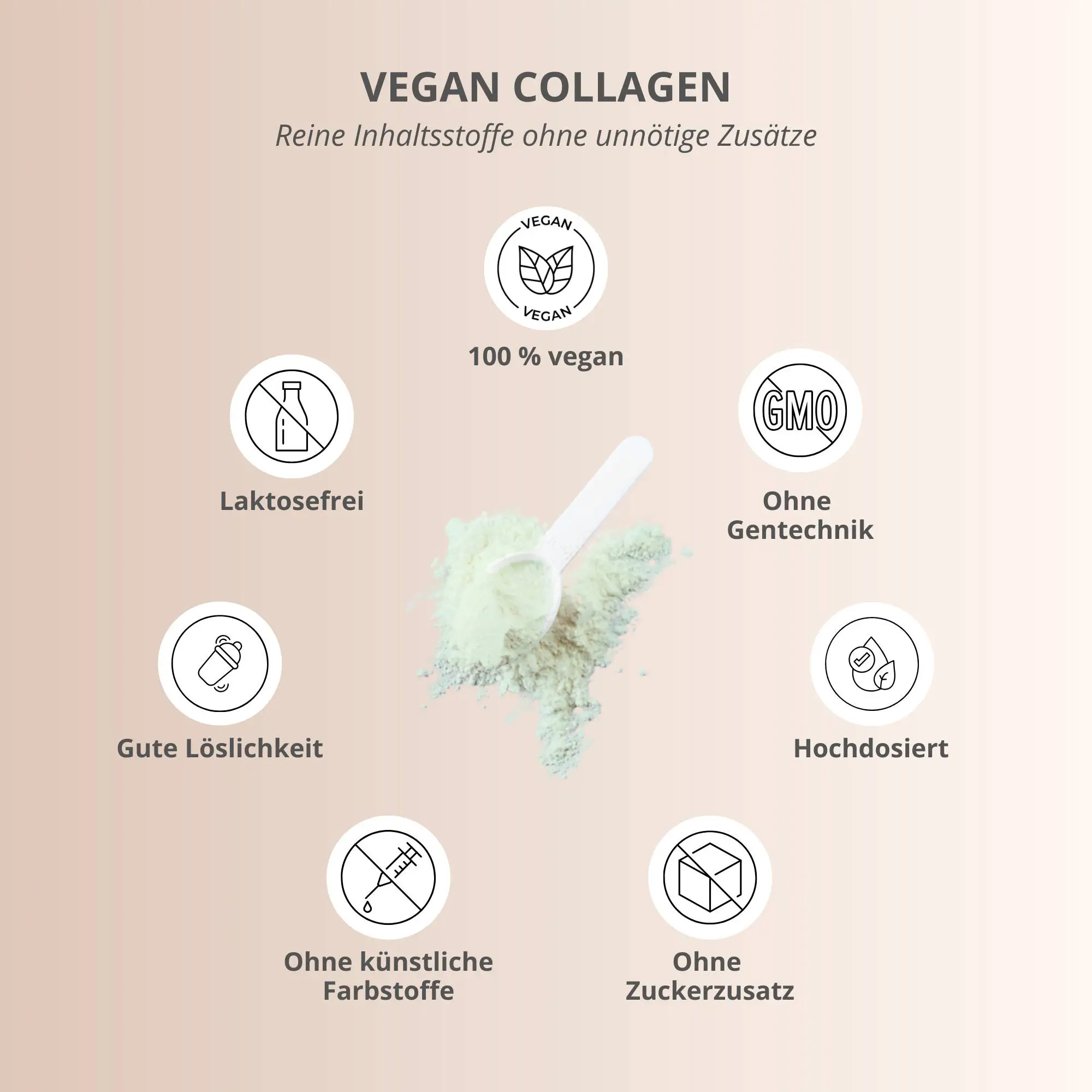 Vegan Collagen Formation Support Pulver Green Apple in hellen Farben mit Icons zu Inhaltsstoffen und Vorteilen.
