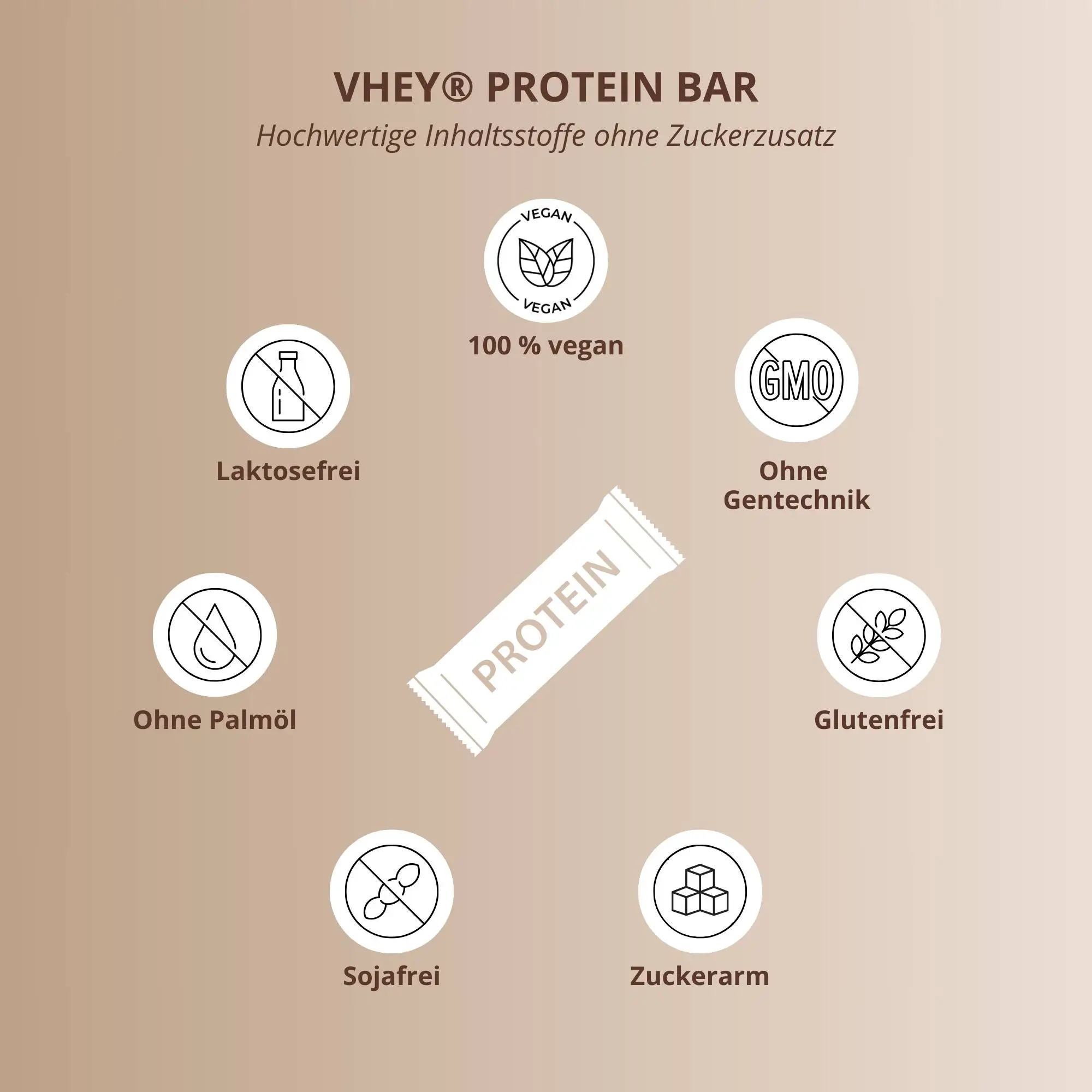 VHEY® Protein Bar mit Symbolen für vegane, glutenfreie und zuckerfreie Inhaltsstoffe.