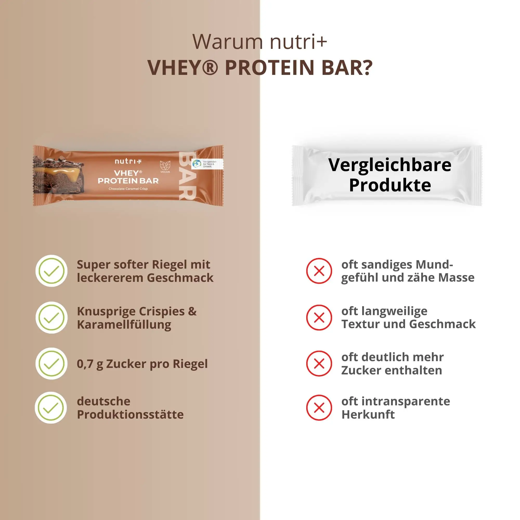 VHEY_Protein_Riegel_Schoko_Karamell_Crisp_vegan3