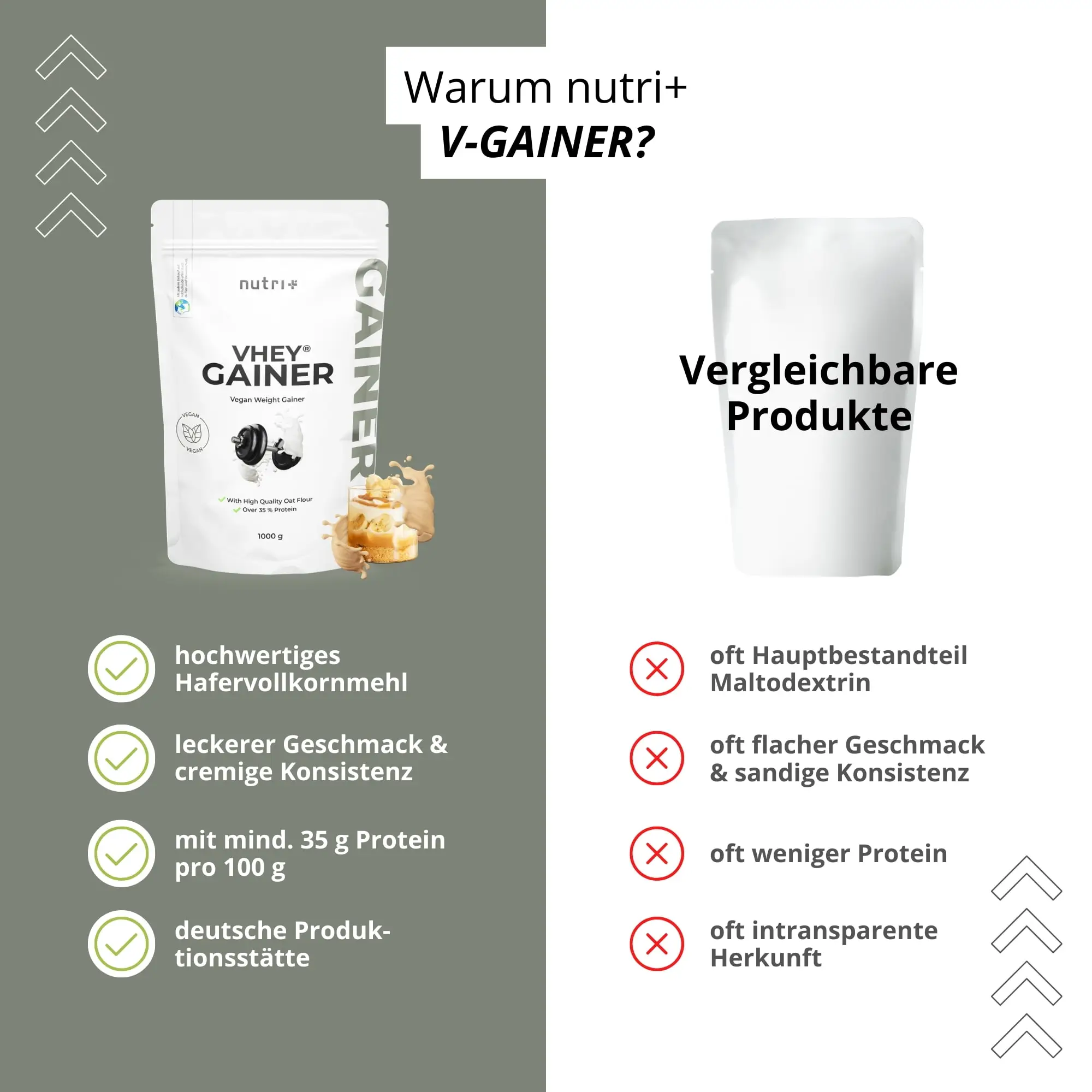 VHEY Gainer Vanilla Cookie: Verpackung mit Produktinfos und Vergleich zu anderen Produkten.