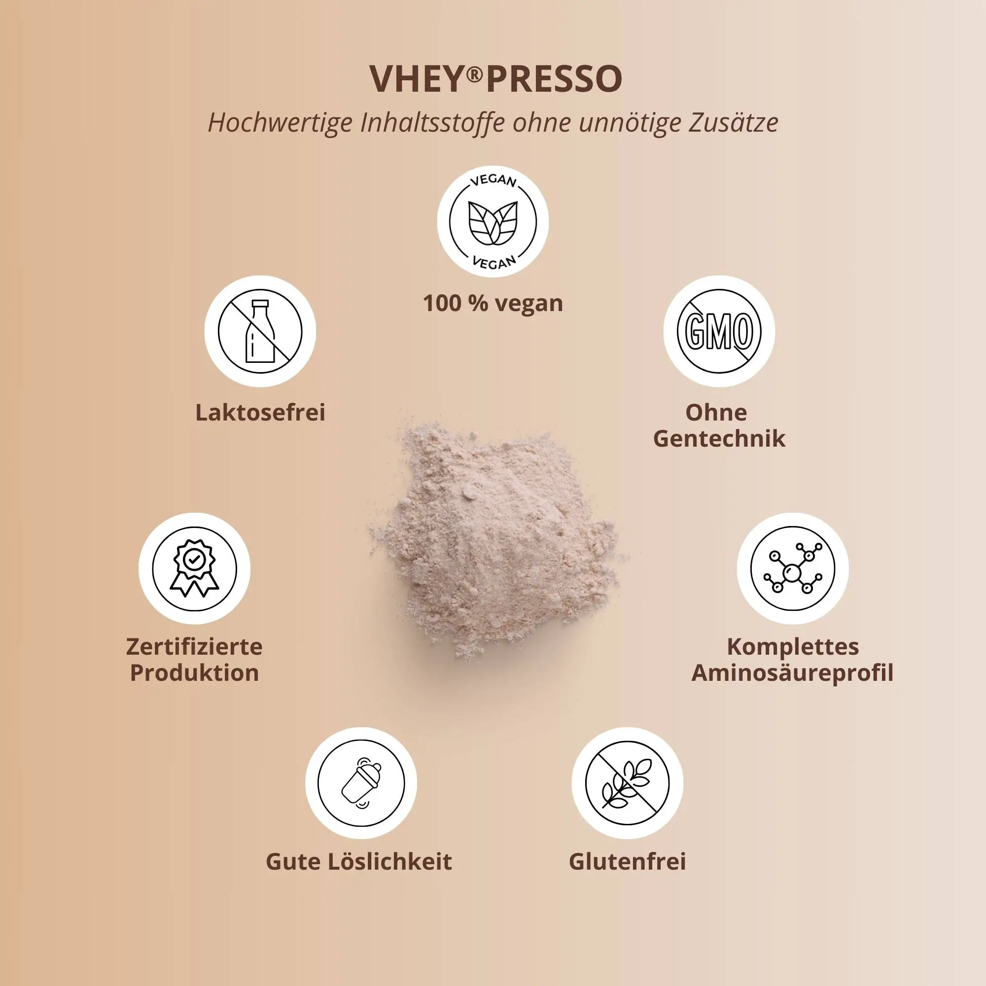 VHEY®presso Protein Iced Coffee Probe Chocolate Brownie: vegan, laktosefrei, glutenfrei mit hochwertigen Inhaltsstoffen.